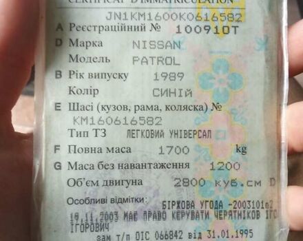 Синий Ниссан Патрол, объемом двигателя 2.8 л и пробегом 254 тыс. км за 2900 $, фото 3 на Automoto.ua