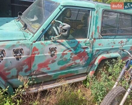 Синий Ниссан Патрол, объемом двигателя 2.8 л и пробегом 254 тыс. км за 2900 $, фото 1 на Automoto.ua
