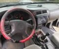 Синий Ниссан Патрол, объемом двигателя 3 л и пробегом 200 тыс. км за 8285 $, фото 10 на Automoto.ua