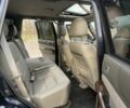 Синий Ниссан Патрол, объемом двигателя 3 л и пробегом 312 тыс. км за 10550 $, фото 17 на Automoto.ua