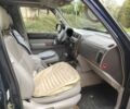 Синий Ниссан Патрол, объемом двигателя 3 л и пробегом 273 тыс. км за 3950 $, фото 7 на Automoto.ua