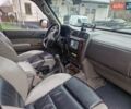 Зелений Ніссан Патрол, об'ємом двигуна 2.8 л та пробігом 198 тис. км за 19999 $, фото 22 на Automoto.ua