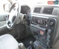 Зеленый Ниссан Патрол, объемом двигателя 3 л и пробегом 360 тыс. км за 7900 $, фото 42 на Automoto.ua