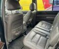 Зеленый Ниссан Патрол, объемом двигателя 3 л и пробегом 377 тыс. км за 14900 $, фото 14 на Automoto.ua
