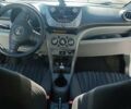 Белый Ниссан Пиксо, объемом двигателя 1 л и пробегом 109 тыс. км за 5000 $, фото 17 на Automoto.ua