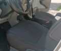Белый Ниссан Пиксо, объемом двигателя 1 л и пробегом 109 тыс. км за 5000 $, фото 25 на Automoto.ua