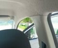 Белый Ниссан Пиксо, объемом двигателя 1 л и пробегом 109 тыс. км за 5000 $, фото 20 на Automoto.ua