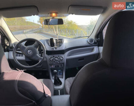 Белый Ниссан Пиксо, объемом двигателя 1 л и пробегом 206 тыс. км за 3500 $, фото 9 на Automoto.ua