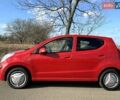Червоний Ніссан Піксо, об'ємом двигуна 1 л та пробігом 140 тис. км за 5990 $, фото 5 на Automoto.ua