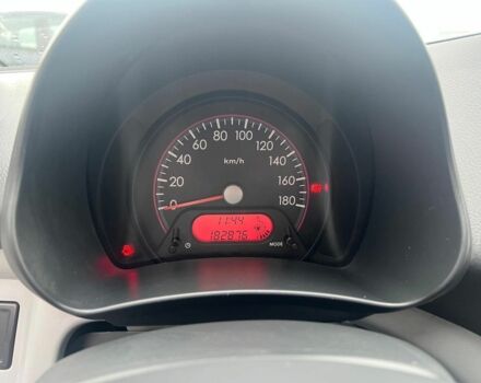 Червоний Ніссан Піксо, об'ємом двигуна 1 л та пробігом 187 тис. км за 4490 $, фото 17 на Automoto.ua