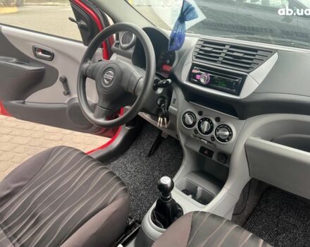 Червоний Ніссан Піксо, об'ємом двигуна 1 л та пробігом 187 тис. км за 4490 $, фото 29 на Automoto.ua