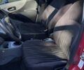 Червоний Ніссан Піксо, об'ємом двигуна 1 л та пробігом 183 тис. км за 3900 $, фото 16 на Automoto.ua