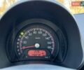 Червоний Ніссан Піксо, об'ємом двигуна 1 л та пробігом 140 тис. км за 5990 $, фото 12 на Automoto.ua