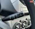 Червоний Ніссан Піксо, об'ємом двигуна 1 л та пробігом 140 тис. км за 5990 $, фото 16 на Automoto.ua