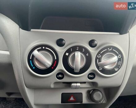 Красный Ниссан Пиксо, объемом двигателя 1 л и пробегом 187 тыс. км за 4490 $, фото 19 на Automoto.ua