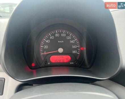 Красный Ниссан Пиксо, объемом двигателя 1 л и пробегом 187 тыс. км за 4490 $, фото 16 на Automoto.ua