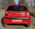 Червоний Ніссан Піксо, об'ємом двигуна 1 л та пробігом 140 тис. км за 5990 $, фото 2 на Automoto.ua