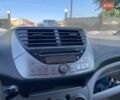 Красный Ниссан Пиксо, объемом двигателя 1 л и пробегом 136 тыс. км за 4490 $, фото 15 на Automoto.ua