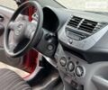 Ніссан Піксо, об'ємом двигуна 1 л та пробігом 108 тис. км за 4850 $, фото 29 на Automoto.ua