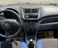Ниссан Пиксо, объемом двигателя 1 л и пробегом 241 тыс. км за 4300 $, фото 11 на Automoto.ua