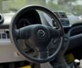 Ниссан Пиксо, объемом двигателя 1 л и пробегом 241 тыс. км за 4300 $, фото 19 на Automoto.ua