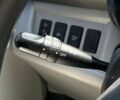 Ниссан Пиксо, объемом двигателя 1 л и пробегом 241 тыс. км за 4300 $, фото 23 на Automoto.ua