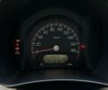 Ниссан Пиксо, объемом двигателя 1 л и пробегом 241 тыс. км за 4300 $, фото 20 на Automoto.ua