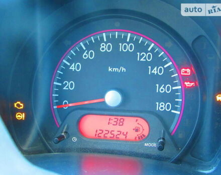 Ніссан Піксо, об'ємом двигуна 1 л та пробігом 124 тис. км за 4300 $, фото 33 на Automoto.ua