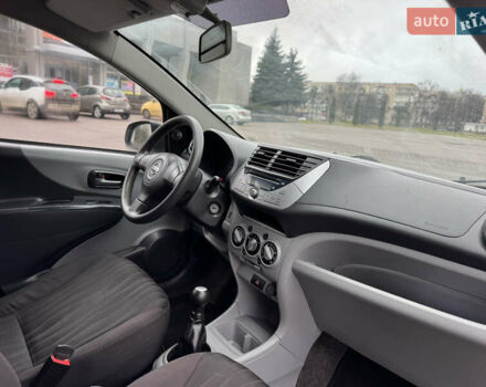 Серый Ниссан Пиксо, объемом двигателя 1 л и пробегом 210 тыс. км за 3550 $, фото 24 на Automoto.ua