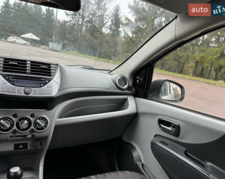 Серый Ниссан Пиксо, объемом двигателя 1 л и пробегом 210 тыс. км за 3550 $, фото 52 на Automoto.ua