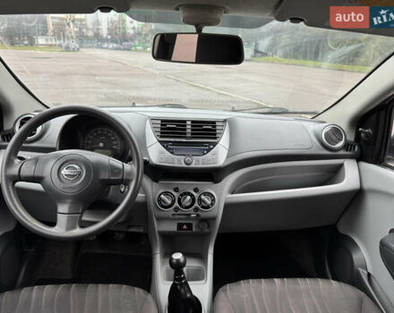 Серый Ниссан Пиксо, объемом двигателя 1 л и пробегом 210 тыс. км за 3550 $, фото 46 на Automoto.ua