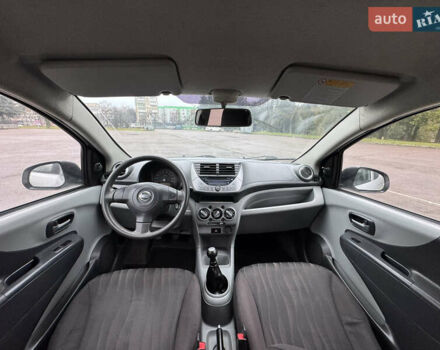 Серый Ниссан Пиксо, объемом двигателя 1 л и пробегом 210 тыс. км за 3550 $, фото 53 на Automoto.ua