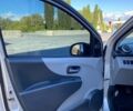Серый Ниссан Пиксо, объемом двигателя 1 л и пробегом 189 тыс. км за 3500 $, фото 28 на Automoto.ua