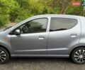 Синий Ниссан Пиксо, объемом двигателя 1 л и пробегом 242 тыс. км за 4800 $, фото 1 на Automoto.ua