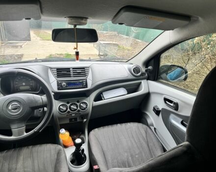 Синий Ниссан Пиксо, объемом двигателя 0 л и пробегом 112 тыс. км за 3500 $, фото 10 на Automoto.ua