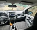 Синий Ниссан Пиксо, объемом двигателя 0 л и пробегом 112 тыс. км за 3500 $, фото 10 на Automoto.ua