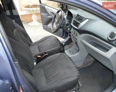 Синий Ниссан Пиксо, объемом двигателя 1 л и пробегом 157 тыс. км за 4300 $, фото 14 на Automoto.ua