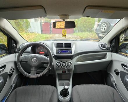 Синий Ниссан Пиксо, объемом двигателя 1 л и пробегом 114 тыс. км за 3999 $, фото 8 на Automoto.ua