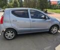 Синий Ниссан Пиксо, объемом двигателя 1 л и пробегом 155 тыс. км за 6500 $, фото 7 на Automoto.ua