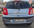 Синий Ниссан Пиксо, объемом двигателя 1 л и пробегом 155 тыс. км за 6500 $, фото 8 на Automoto.ua