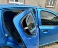 Синий Ниссан Пиксо, объемом двигателя 0 л и пробегом 112 тыс. км за 3500 $, фото 7 на Automoto.ua