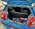 Синий Ниссан Пиксо, объемом двигателя 0 л и пробегом 112 тыс. км за 3500 $, фото 12 на Automoto.ua
