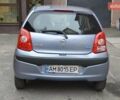 Синий Ниссан Пиксо, объемом двигателя 1 л и пробегом 157 тыс. км за 4300 $, фото 4 на Automoto.ua