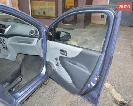 Синий Ниссан Пиксо, объемом двигателя 1 л и пробегом 157 тыс. км за 4300 $, фото 12 на Automoto.ua