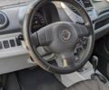 Синий Ниссан Пиксо, объемом двигателя 1 л и пробегом 155 тыс. км за 6500 $, фото 22 на Automoto.ua