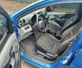Синий Ниссан Пиксо, объемом двигателя 0 л и пробегом 112 тыс. км за 3500 $, фото 13 на Automoto.ua