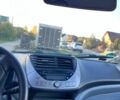 Синий Ниссан Пиксо, объемом двигателя 1 л и пробегом 123 тыс. км за 4100 $, фото 4 на Automoto.ua