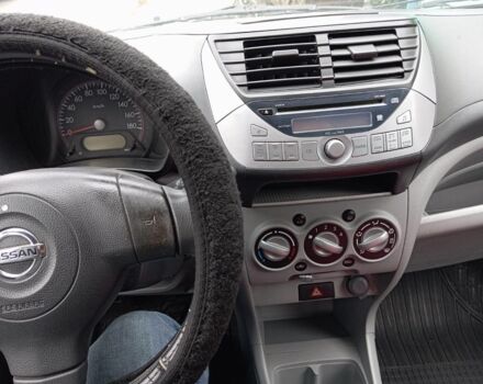 Синий Ниссан Пиксо, объемом двигателя 1 л и пробегом 170 тыс. км за 3600 $, фото 5 на Automoto.ua