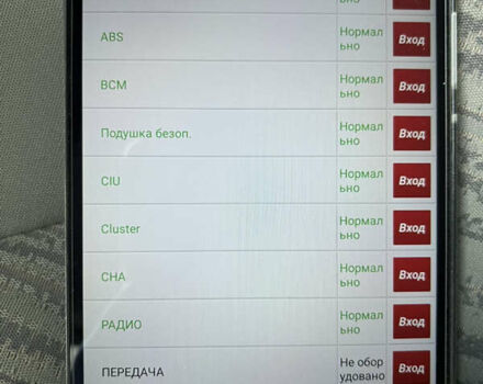 Білий Ніссан Прімастар, об'ємом двигуна 2 л та пробігом 278 тис. км за 9450 $, фото 93 на Automoto.ua