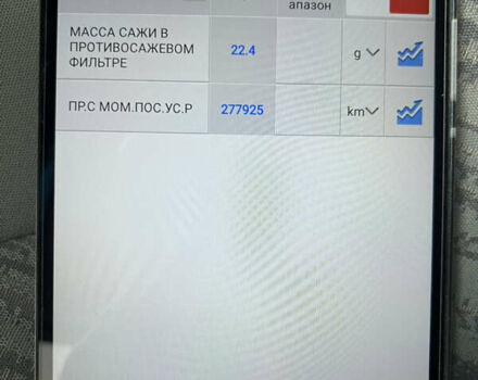 Білий Ніссан Прімастар, об'ємом двигуна 2 л та пробігом 278 тис. км за 9450 $, фото 94 на Automoto.ua